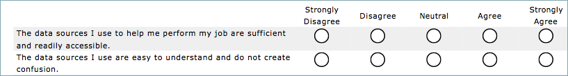 Survey